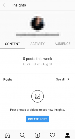 Content tab shows you all the posts you’ve had this week