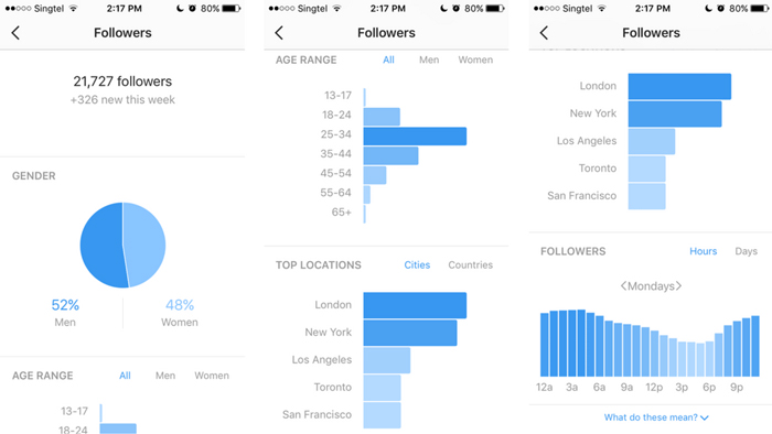 Switching to a business account gives you the ability to access built-in Instagram insights about your account and its performance.