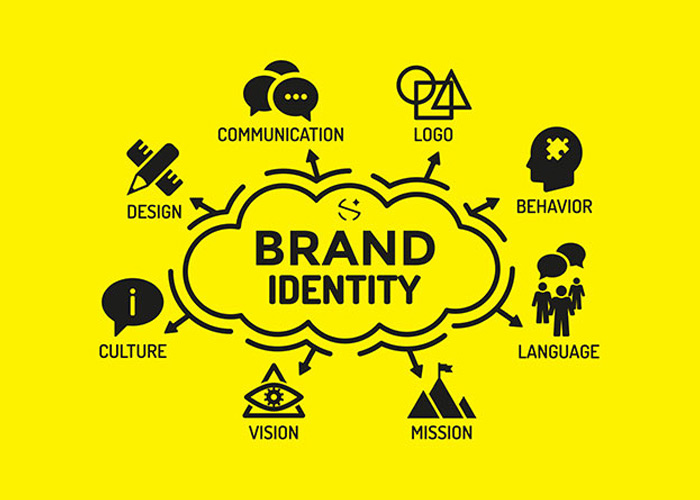 How to Create a Great and Unique Brand Identity in 2021