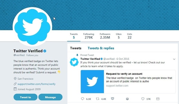 What does Twitter verification mean?