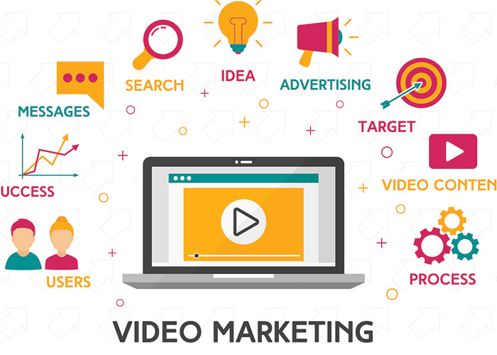 Video marketing Ideas