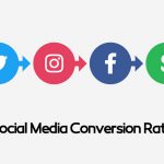Social Media Conversion Rate