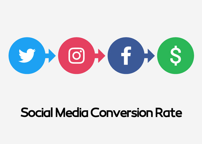 Social Media Conversion Rate