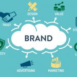 Branding Strategy : A Beginners Essentials Guide For long-Term Success
