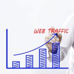 10 Proven Ways to Increase Traffic On Your Website In 2021