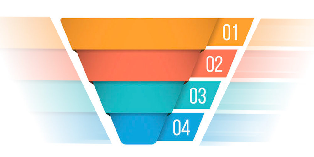 Marketing Funnel seo