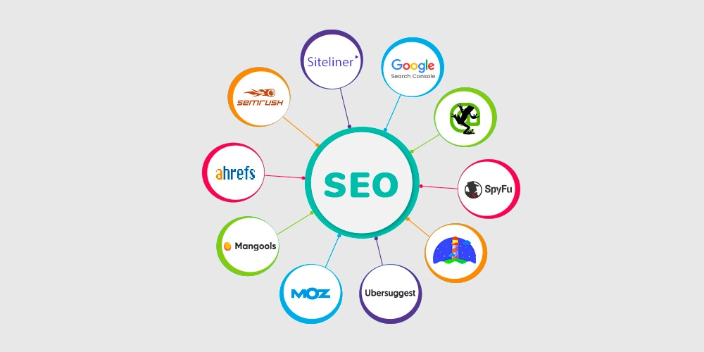 SEO tools