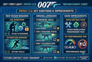 007 First Light Patch 1.1.0: New TacSim Missions & Weapons