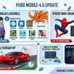 PUBG Mobile 4.5 Update
