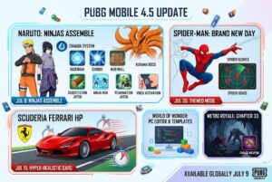 PUBG Mobile 4.5 Update
