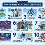 The 10 Best Free PlayStation Games in 2026