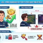 LoL Pro Banned for Stream Sniping After Reaching Rank 1