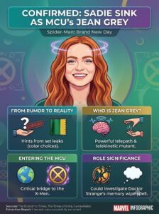 sadie sink spider man