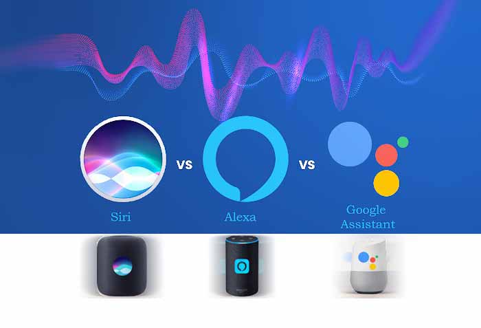 Google Assistant vs Siri vs Alexa