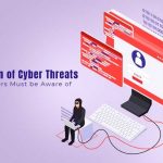 Cyber Threats Mac