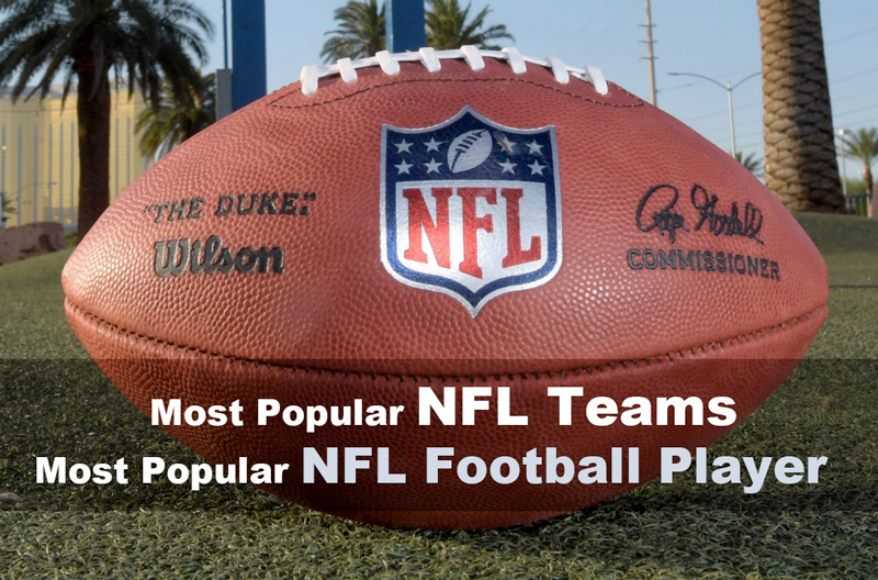 The Most Popular NFL Teams and Football Player