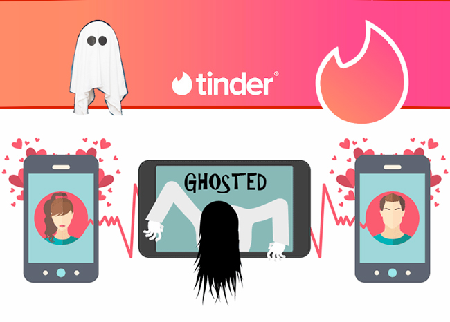 What is Ghosting on Tinder