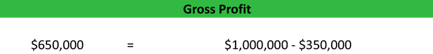 gross profit formula