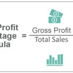 gross profit rate