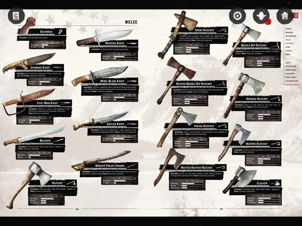 Red Dead Weapons 
