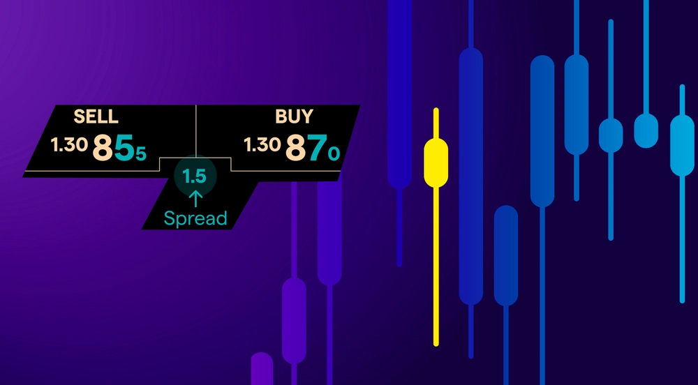 Live Forex Spreads