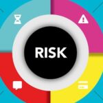 Risk Management