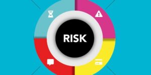 Risk Management