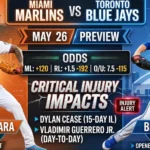 Miami Marlins vs. Toronto Blue Jays Betting Preview