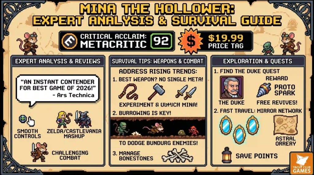 acht Club Games struck gold again. Dive into our expert analysis, rumor checking, OpenCritic/Metacritic review scores, and essential tips on weapons, the Duke, and mirrors.