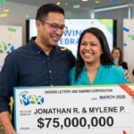 ontario sibling duo lottery jackpot
