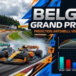 2026 Formula 1 Belgian Grand Prix Prediction: Odds, Upgrades & Spa-Francorchamps Preview