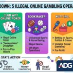 Arizona Cracks Down on 5 Online Gambling Sites: Sweepstakes and Poker in the Crosshairs