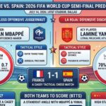 France vs Spain Prediction