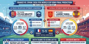 France vs Spain Prediction