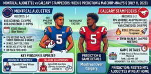 Montreal Alouettes vs Calgary Stampeders Prediction (July 2026)