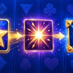Abstract slot feature symbols in sequence