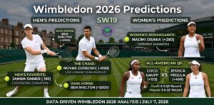 Wimbledon 2026 Predictions: Odds, Expert Picks, and Dark Horses to Watch