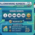 Mega Millions Winning Numbers for July 10, 2026: Did Anyone Win the $604M Jackpot?