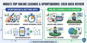 Top 20 Online Casinos & Betting Apps in India