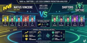 Natus Vincere vs. Shifters LEC 2026 Match Analysis and Predictions