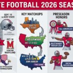 Ohio State Football Schedule 2026: Game Themes, Times, and Stadium Upgrades